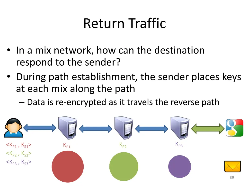 return traffic