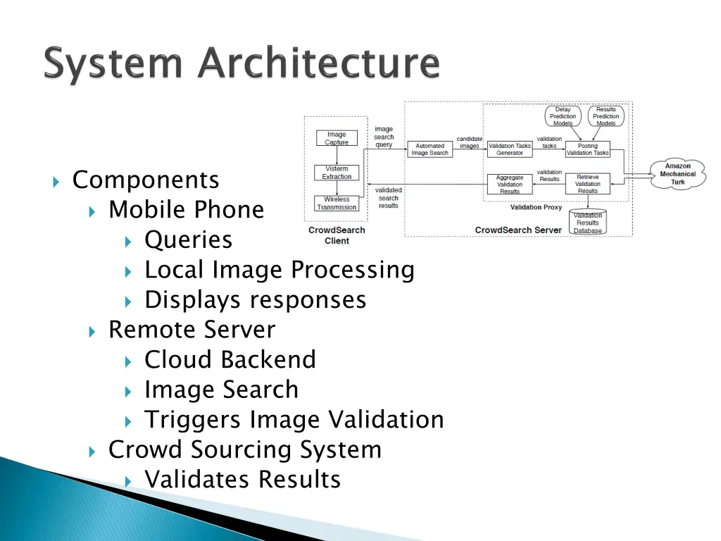 components mobile phone queries local image