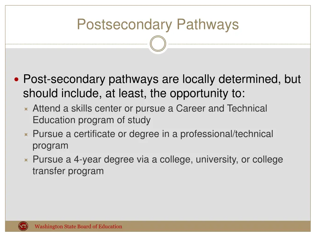 postsecondary pathways