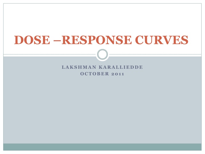 dose response curves