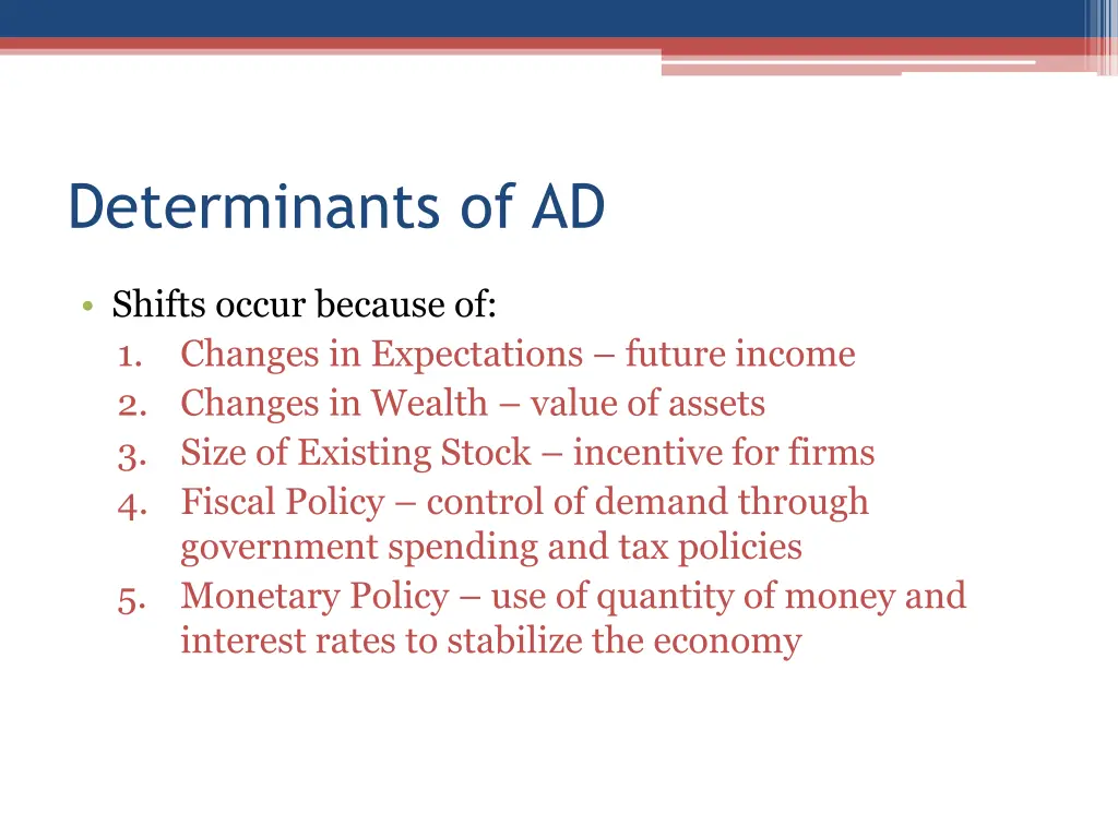 determinants of ad