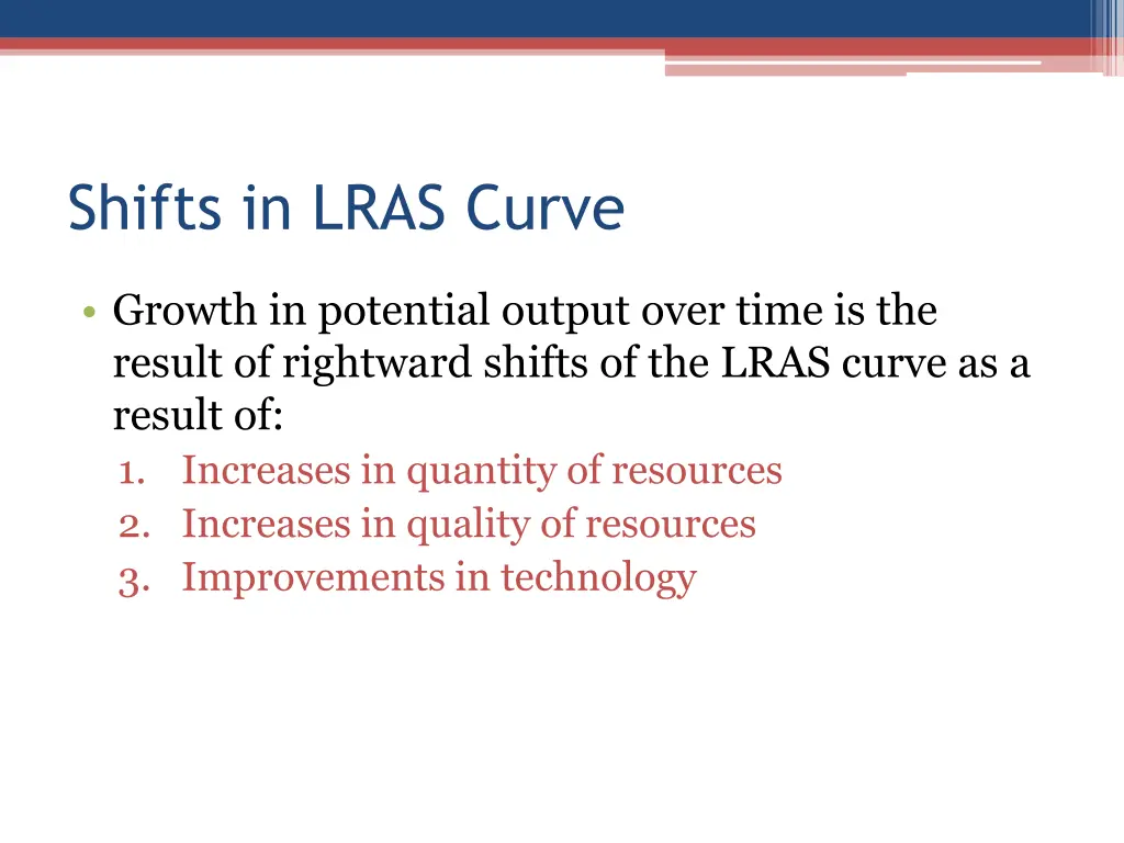 shifts in lras curve