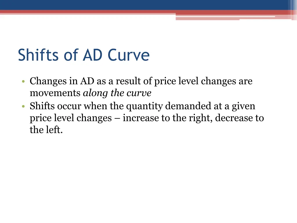 shifts of ad curve