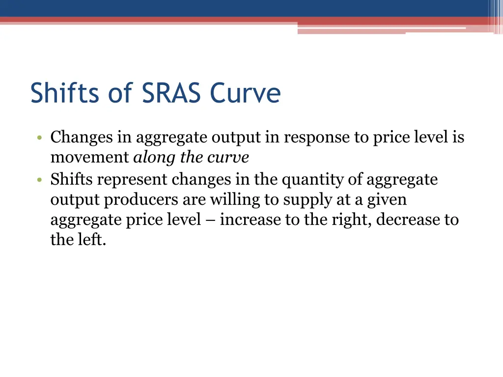 shifts of sras curve