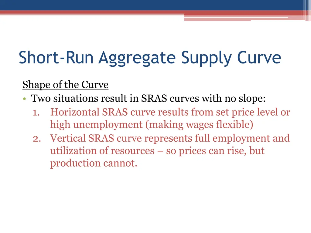 short run aggregate supply curve