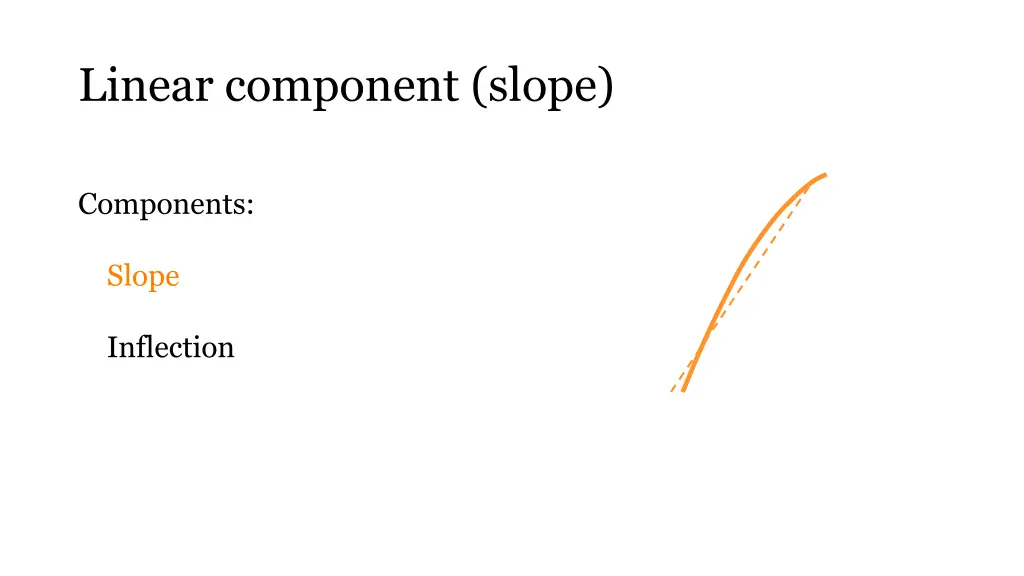 linear component slope