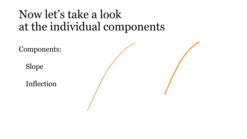 now let s take a look at the individual components