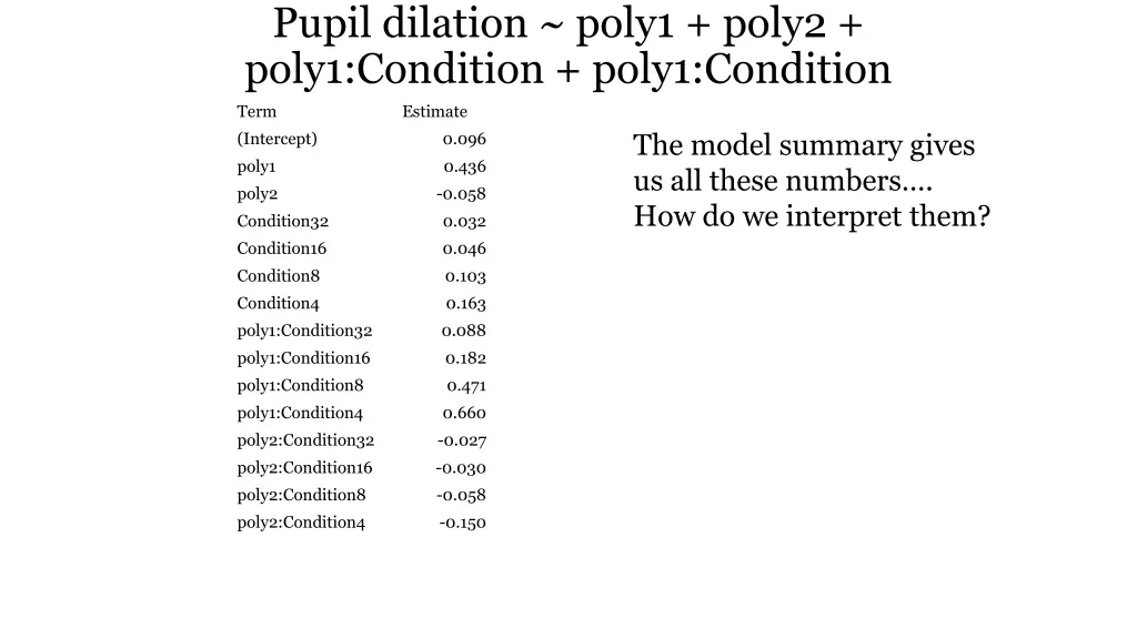 pupil dilation poly1 poly2 poly1 condition poly1