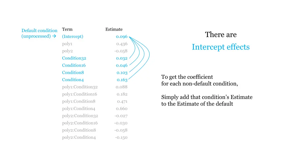 slide7