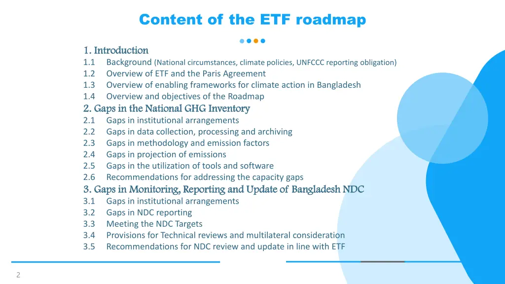 content of the etf roadmap