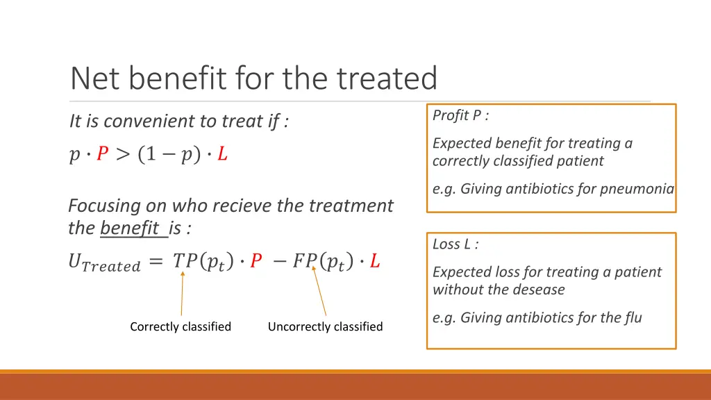 net benefit for the treated