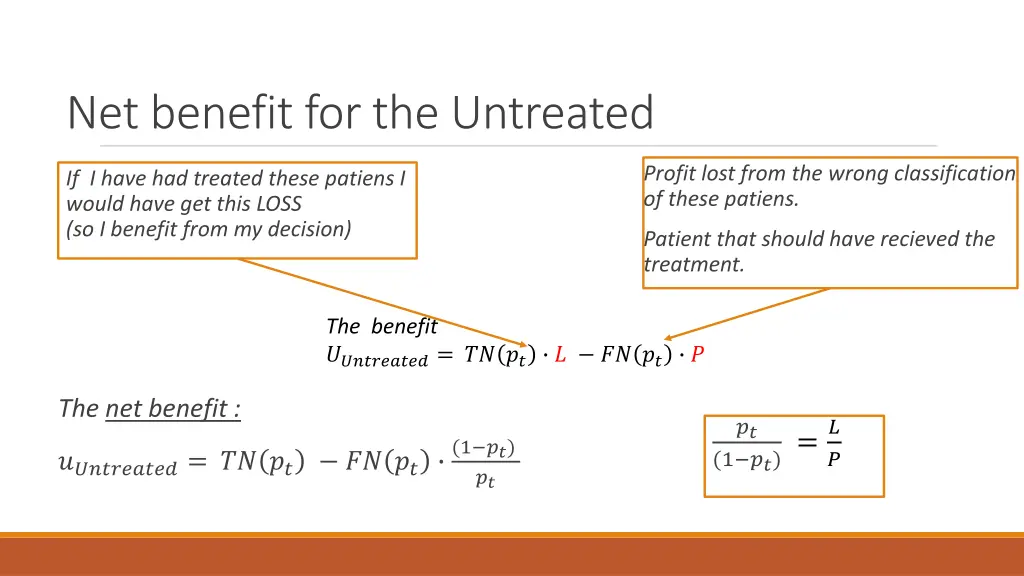 net benefit for the untreated