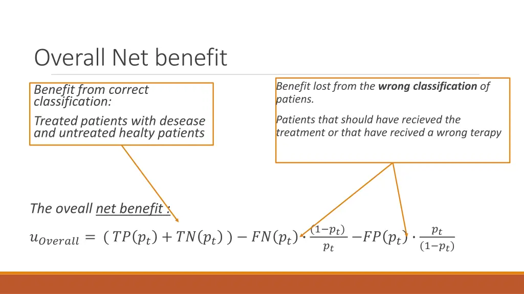 overall net benefit