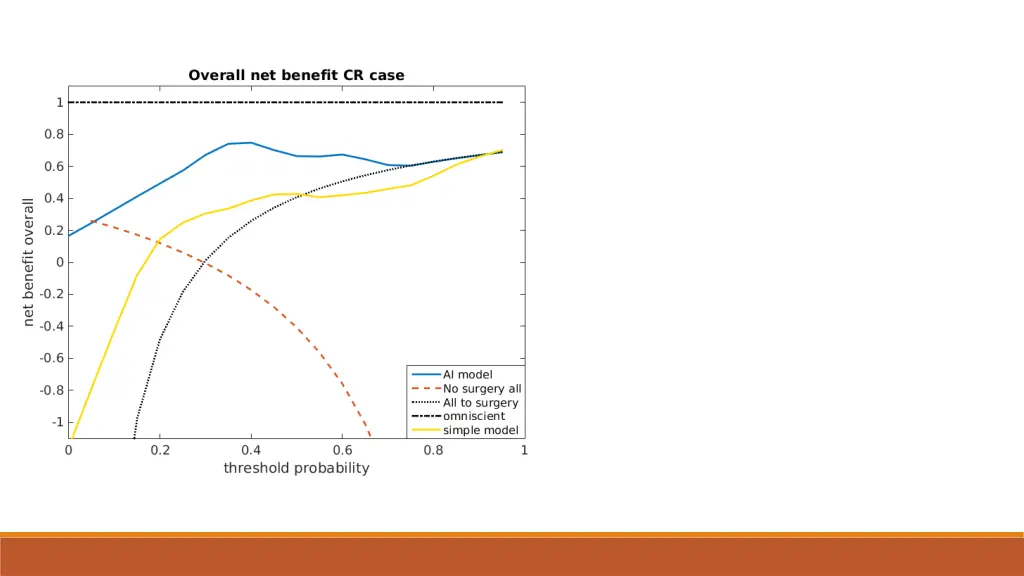 slide15