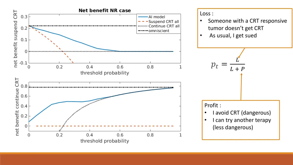 slide21