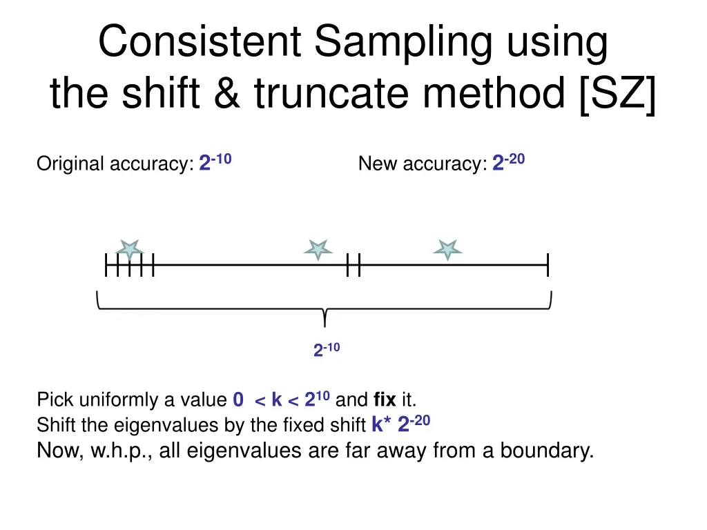 consistent sampling using the shift truncate 1