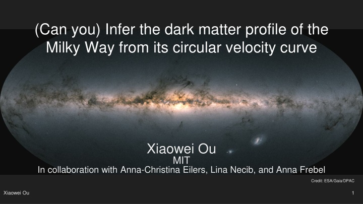 can you infer the dark matter profile