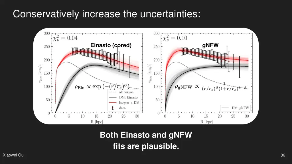 conservatively increase the uncertainties