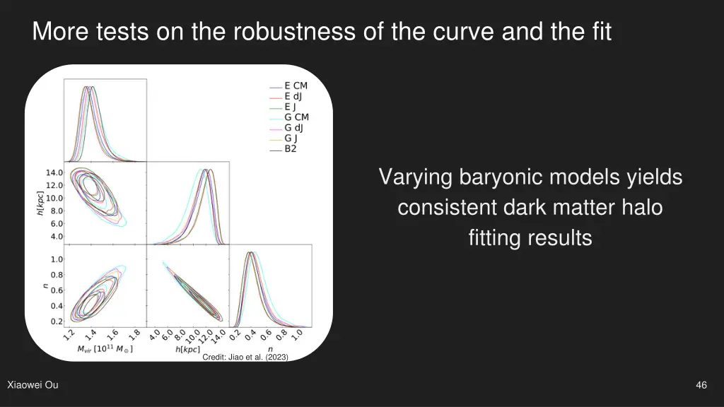 more tests on the robustness of the curve