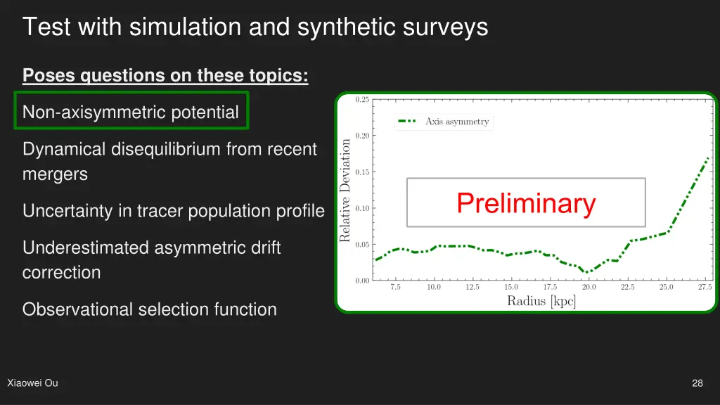 test with simulation and synthetic surveys 2