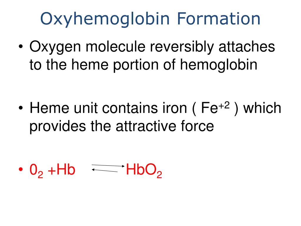 oxyhemoglobin formation