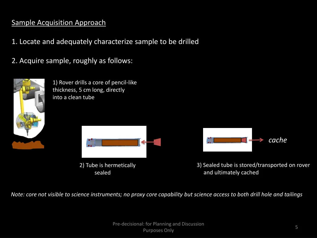 sample acquisition approach