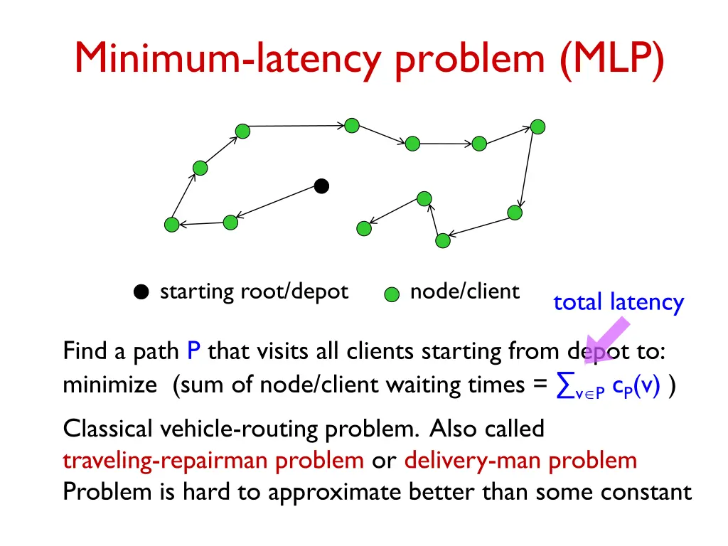 minimum latency problem mlp 1