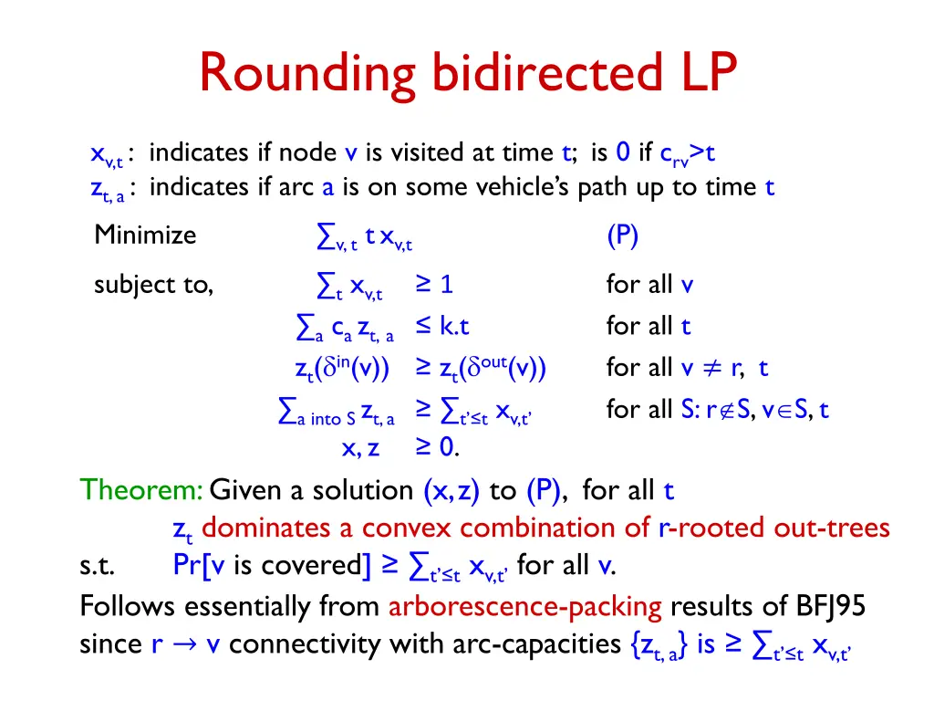 rounding bidirected lp