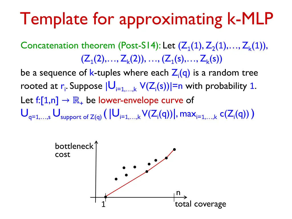 template for approximating k mlp