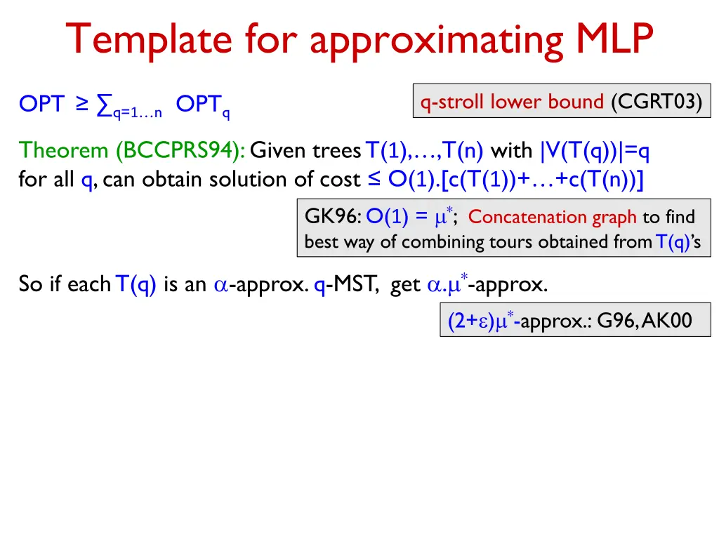 template for approximating mlp