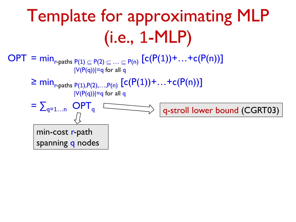 template for approximating