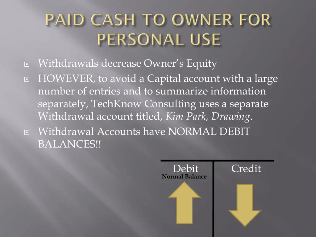 withdrawals decrease owner s equity however