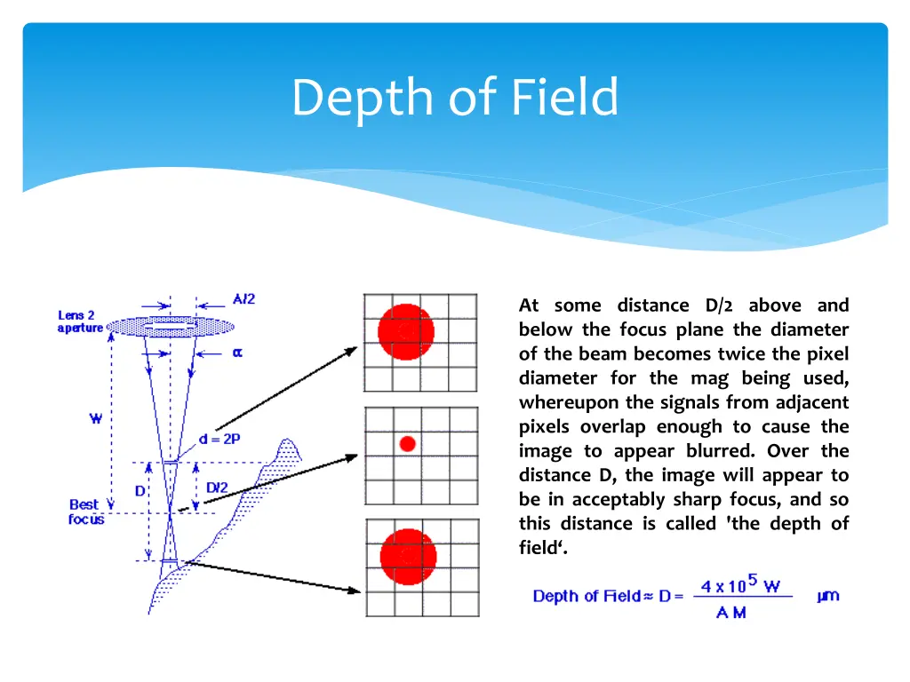 depth of field 2