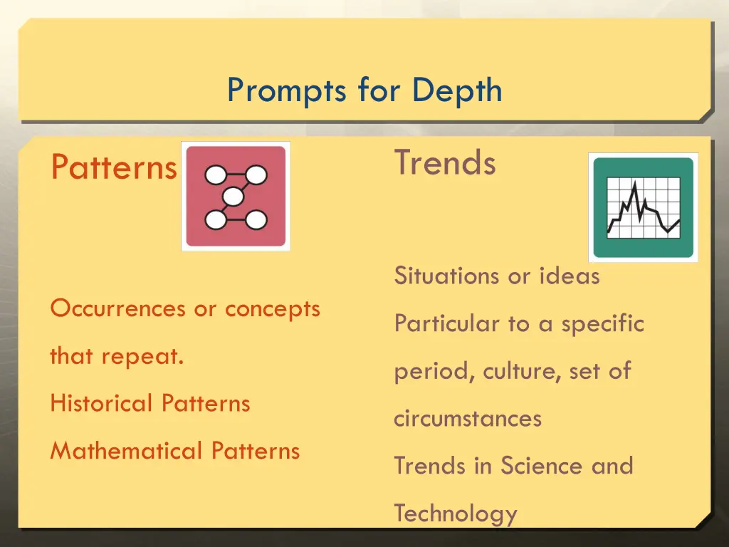 prompts for depth 1