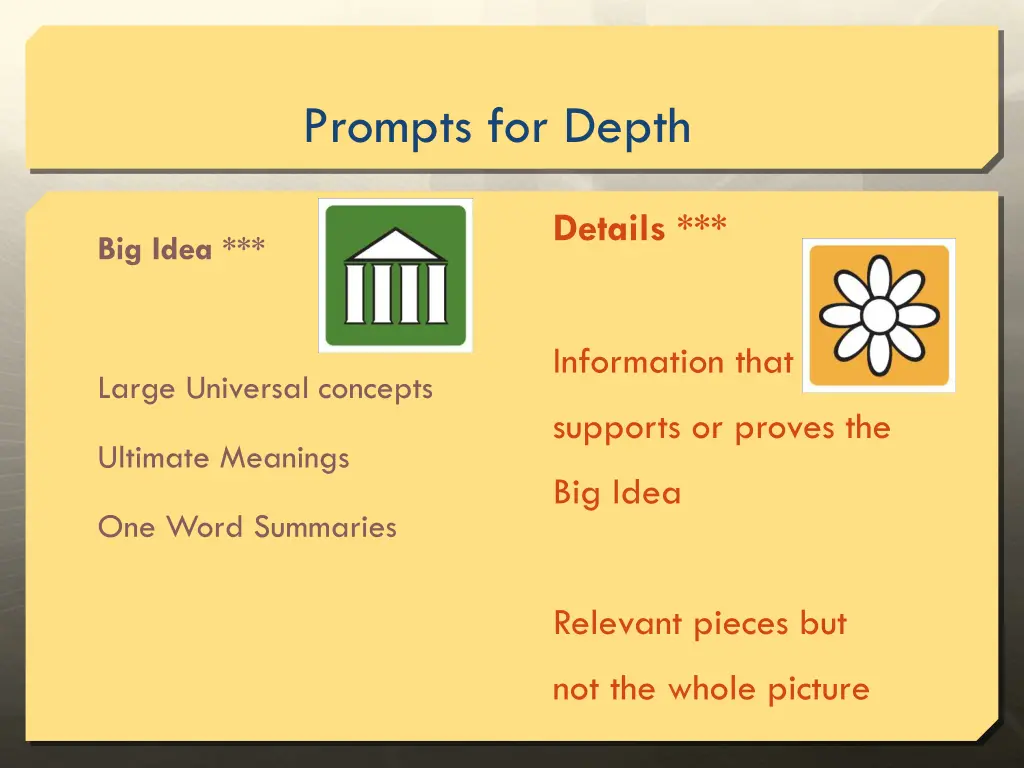 prompts for depth 3