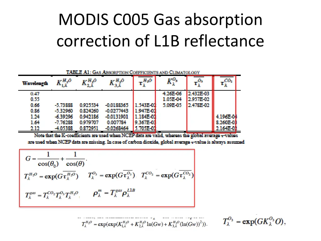 modis c005 gas absorption correction