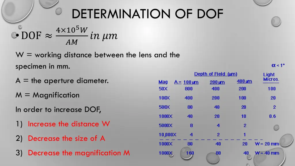 determination of dof dof 4 10 5 w working