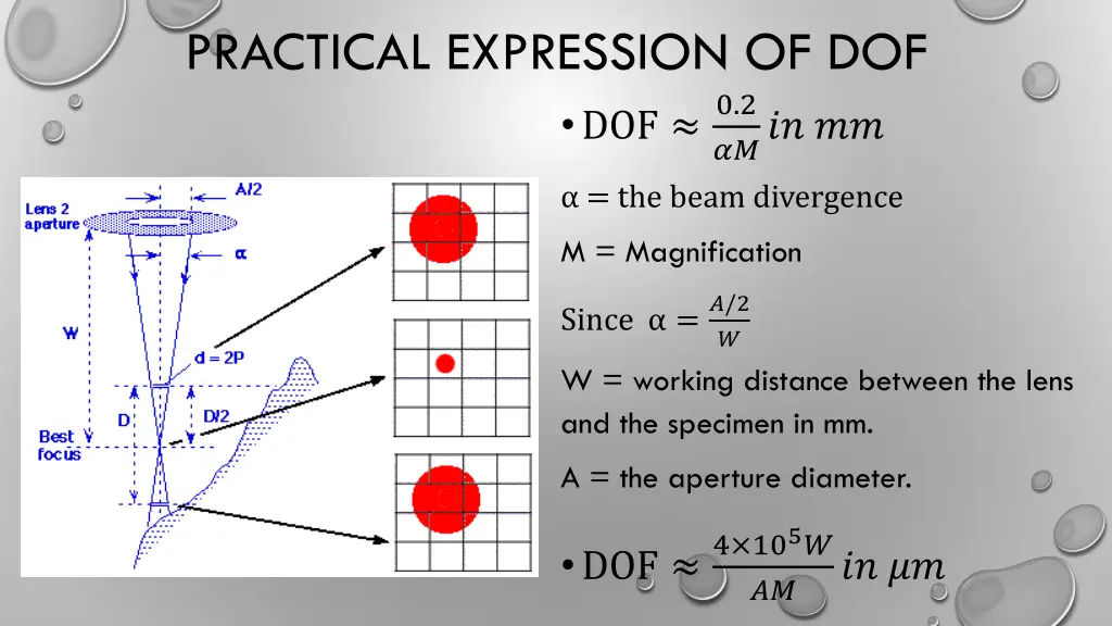 practical expression of dof