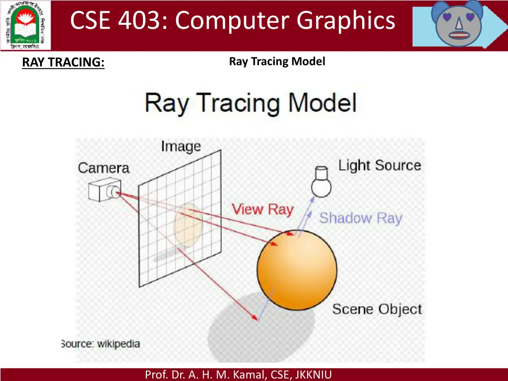 cse 403 computer graphics 11