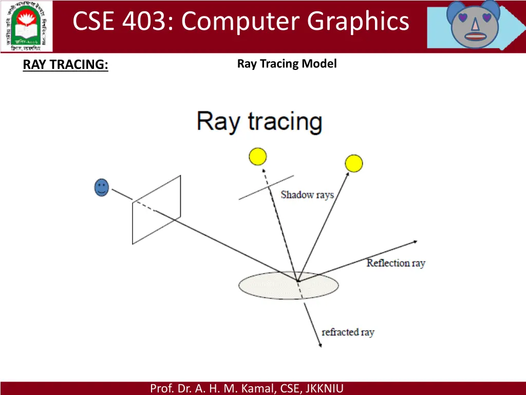 cse 403 computer graphics 12