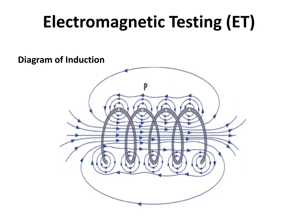 electromagnetic testing et 10