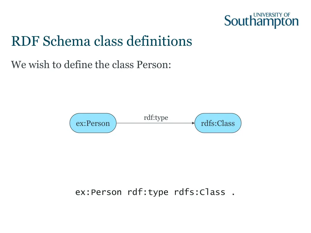 rdf schema class definitions