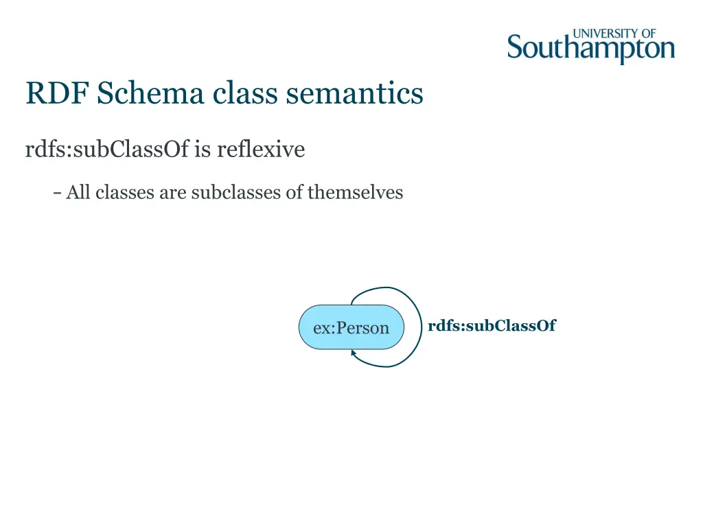 rdf schema class semantics 1