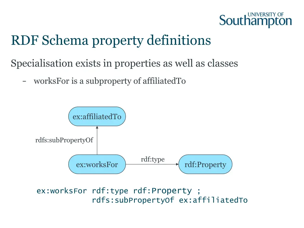 rdf schema property definitions 3