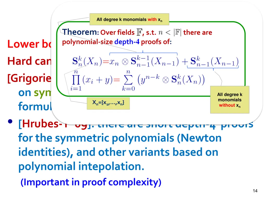 what we know theorem over fields s t there