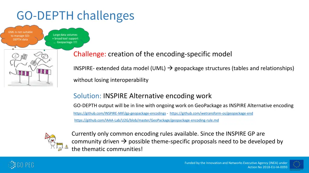 go depth challenges 3