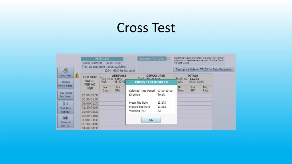 cross test