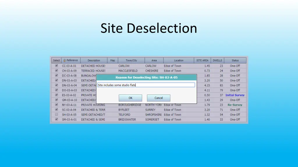 site deselection