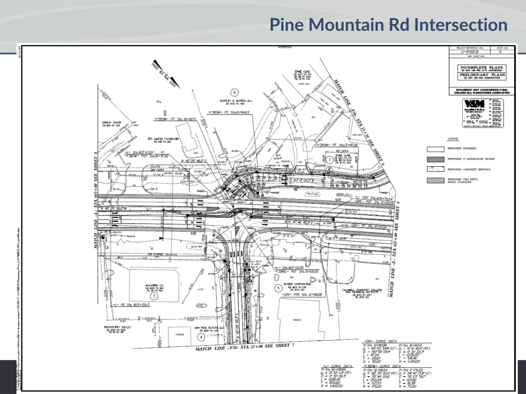 pine mountain rd intersection