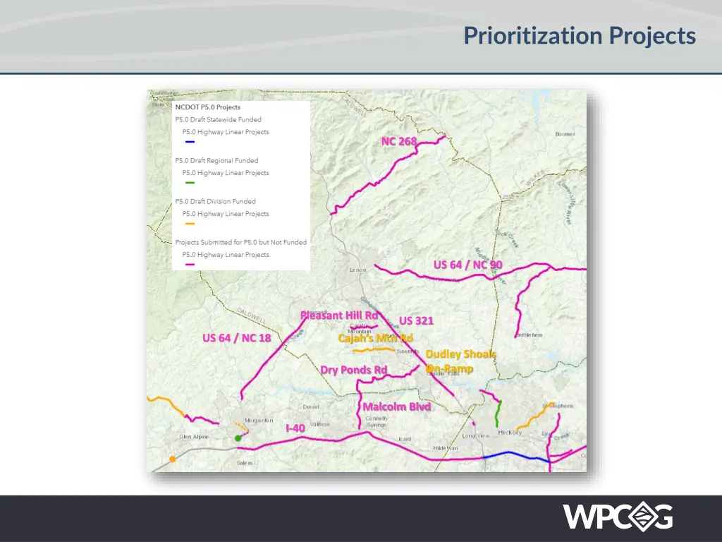 prioritization projects